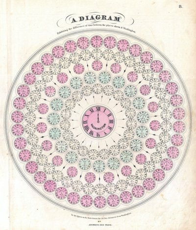 Kaavio, joka näyttää näytettyjen paikkojen ja Washingtonin aikaeron tekijältä Alvin Jewett Johnson